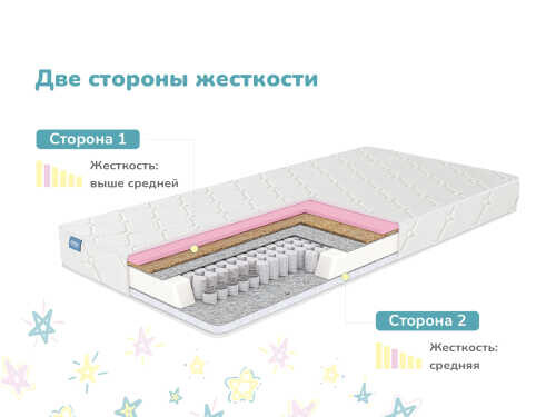 Матрас Dimax Звезда