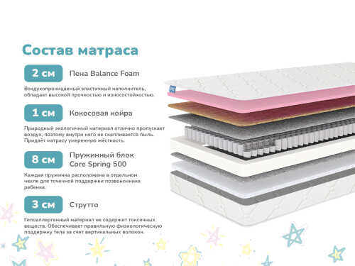 Матрас Dimax Звезда