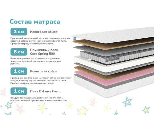 Матрас Dimax Комета