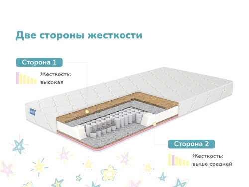 Матрас Dimax Комета