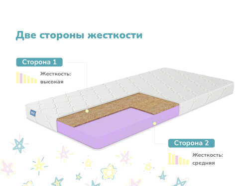 Матрас Dimax Космос