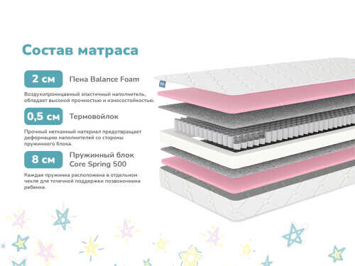 Матрас Dimax Луна