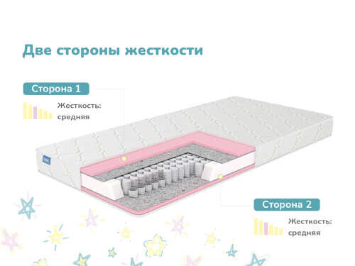 Матрас Dimax Луна