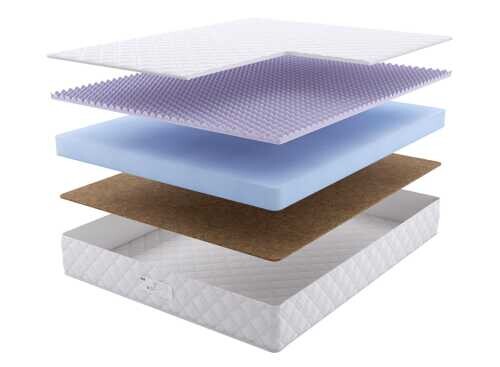 Матрас Dream Master Кантри 21