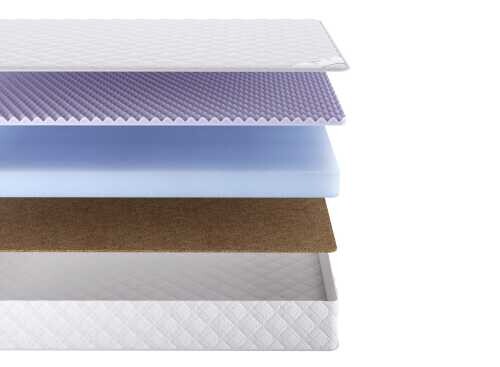 Матрас Dream Master Кантри 21