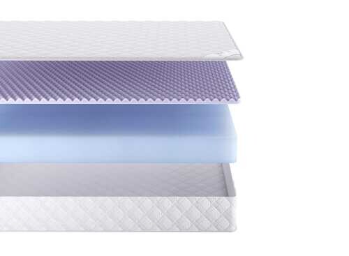 Матрас Dream Master Кантри 23