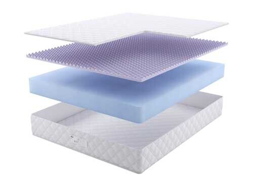 Матрас Dream Master Кантри 23