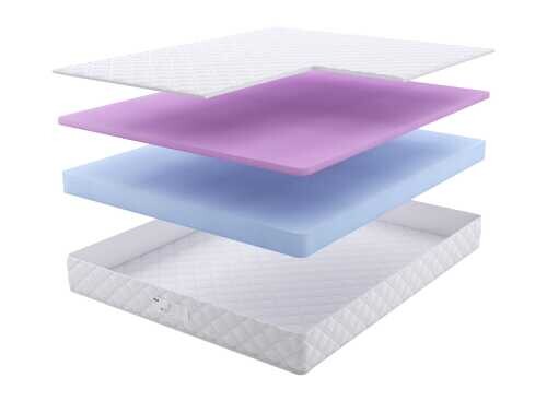 Матрас Dream Master Кантри 24