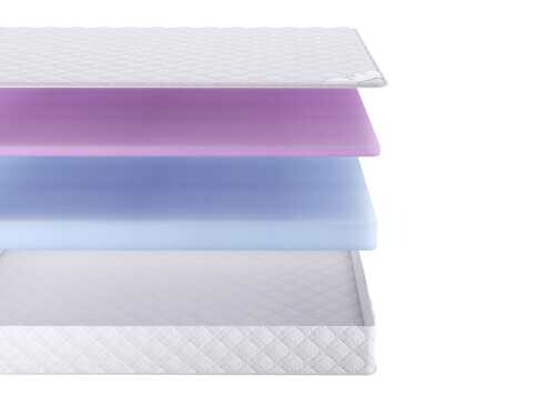 Матрас Dream Master Кантри 24