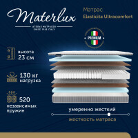 Матрас Materlux Elasticita Ultracomfort 105х190 серии Esclusivo