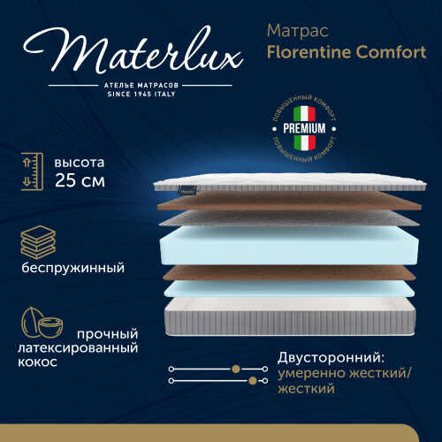 Матрас Materlux Florentine Comfort серии Esclusivo