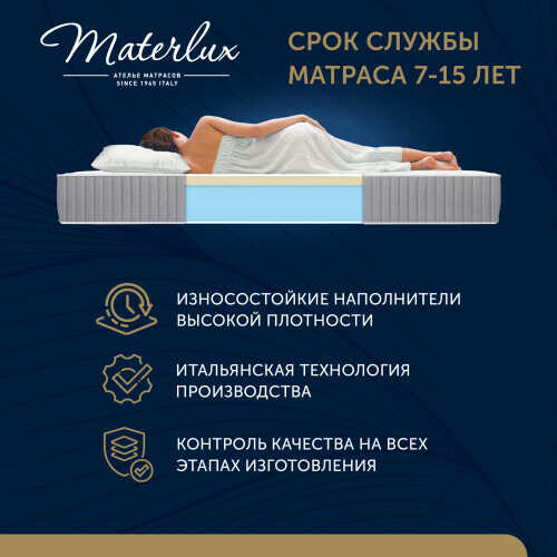 Матрас Materlux Dolcezza Massage Plus серии Esclusivo