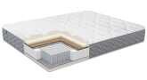 Матрас Dimax Perfect серии Bliss
