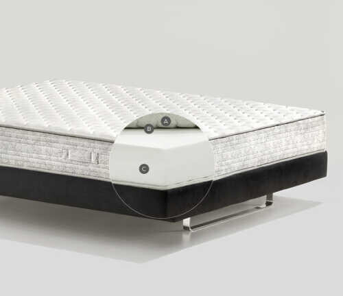 Матрас Magniflex Riposo Deluxe