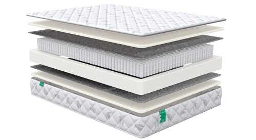 Матрас Sleeptek Simple Foam 1000