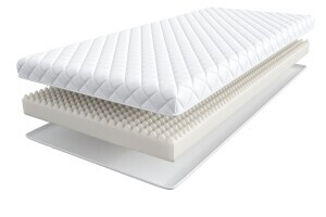 Матрас Мир Матрасов Viking Agvid 140х190 серии Trend