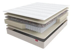 Матрас Мир Матрасов Viking Ragnar 180х200 серии Trend