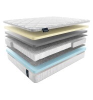 Матрас Materlux Varedo 130х205 серии Premium