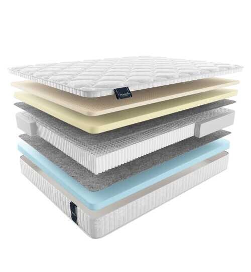 Матрас Materlux Cambrils серии Premium