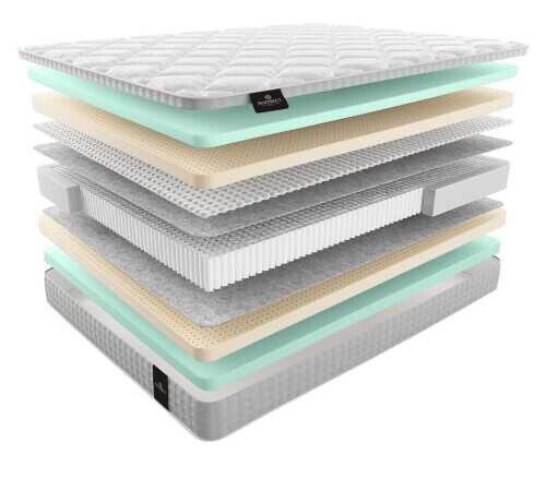 Матрас Materlux Mastiano серии Premium
