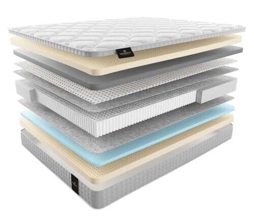 Матрас Materlux Bussolengo серии Premium