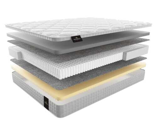 Матрас Materlux Abriola серии New Elite