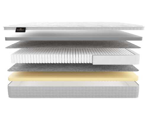 Матрас Materlux Abriola серии New Elite