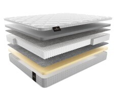 Матрас Materlux Abriola 80х190 серии New Elite