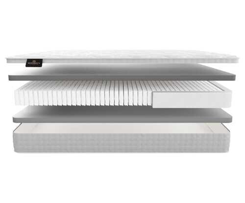 Матрас Materlux Bormida серии New Elite