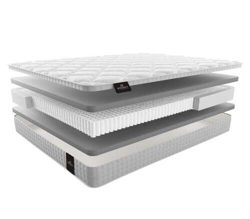 Матрас Materlux Bormida серии New Elite