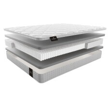 Матрас Materlux Bormida 195х220 серии New Elite