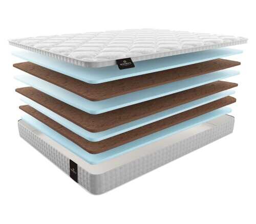 Матрас Materlux Dolce серии New Elite
