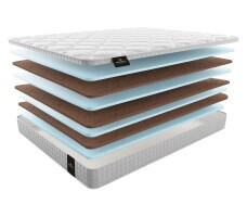 Матрас Materlux Dolce 180х200 серии New Elite