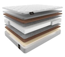 Матрас Materlux Griante 90х200 серии New Elite