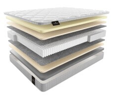 Матрас Materlux Lardero 120х200 серии New Elite