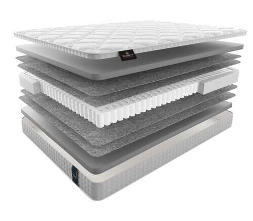 Матрас Materlux Ornago серии New Elite