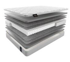 Матрас Materlux Ornago 155х200 серии New Elite