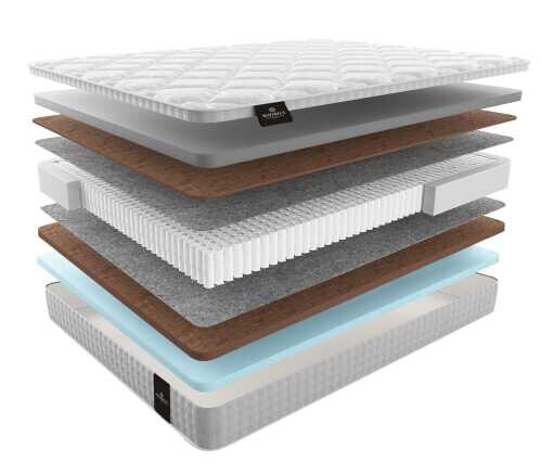 Матрас Materlux Selvino серии New Elite