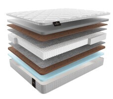 Матрас Materlux Selvino 215х210 серии New Elite