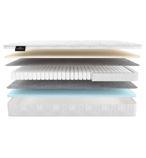 Матрас Materlux Lazio Kids