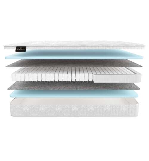 Матрас Materlux Taormina Kids