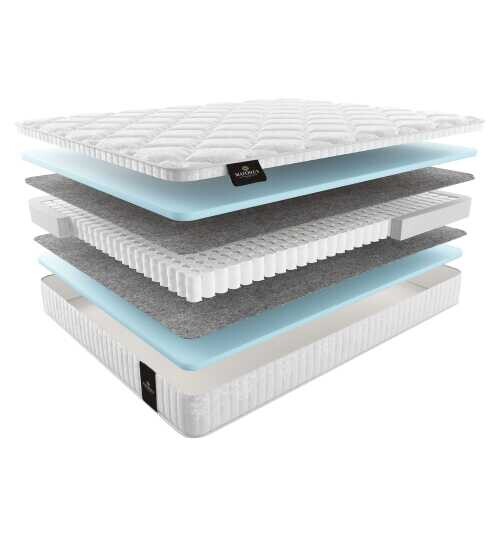 Матрас Materlux Taormina Kids