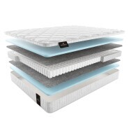 Матрас Materlux Taormina Kids 70х150