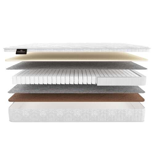 Матрас Materlux Armoni Form Kids