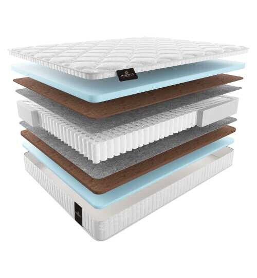 Матрас Materlux Adel Maxi Cocos серии Light-Maxi