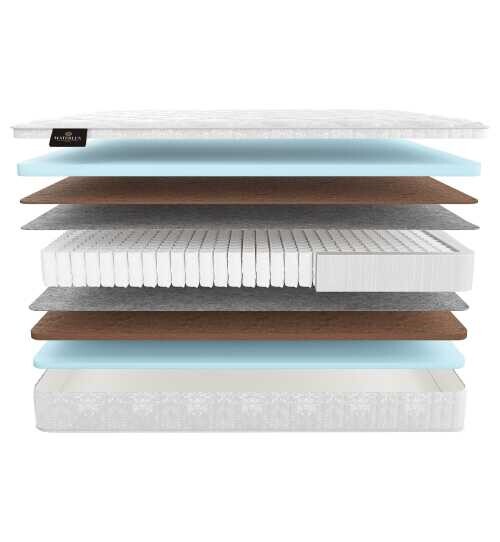 Матрас Materlux Adel Maxi Cocos серии Light-Maxi