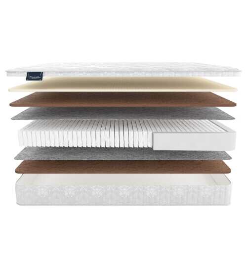 Матрас Materlux Ambra Multi серии Voyage