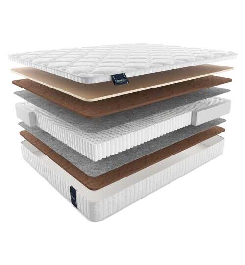 Матрас Materlux Ambra Multi серии Voyage