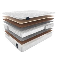 Матрас Materlux Ambra Multi 70х190 серии Voyage
