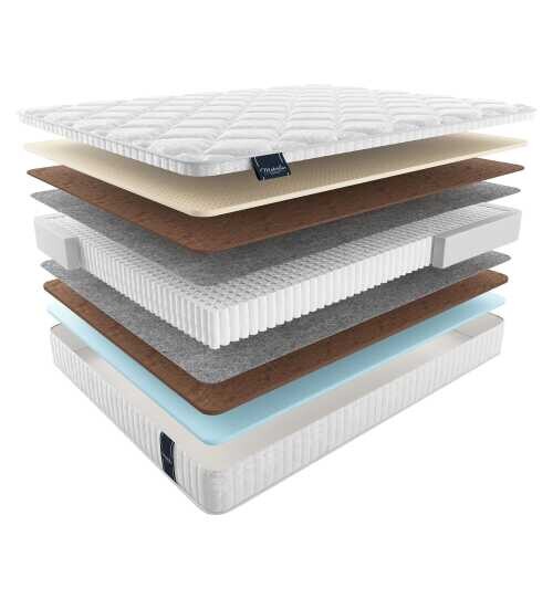 Матрас Materlux Amour Multi серии Voyage